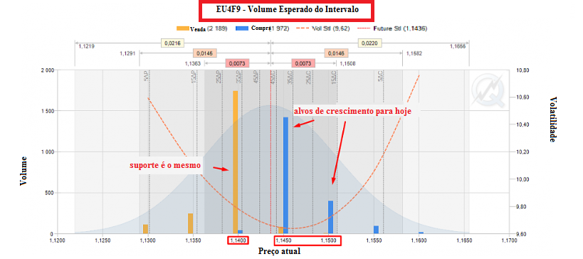 Name:  EUR USD JAN 24 K.png
Views: 104
Size:  187.9 KB