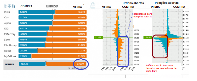 Name:  EUR USD FEV 4A.png
Views: 98
Size:  210.9 KB