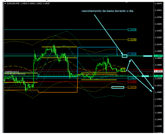 Name:  EUR USD FEV 4 C.png
Views: 87
Size:  69.6 KB