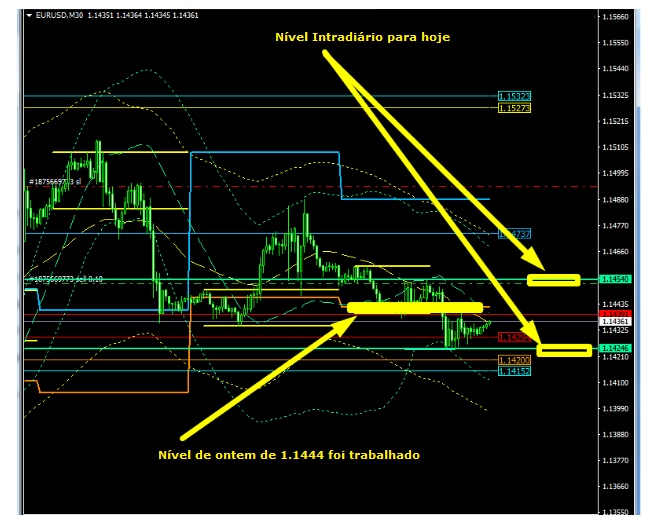 Name:  EUR USD FEV 5 D.png
Views: 64
Size:  81.4 KB