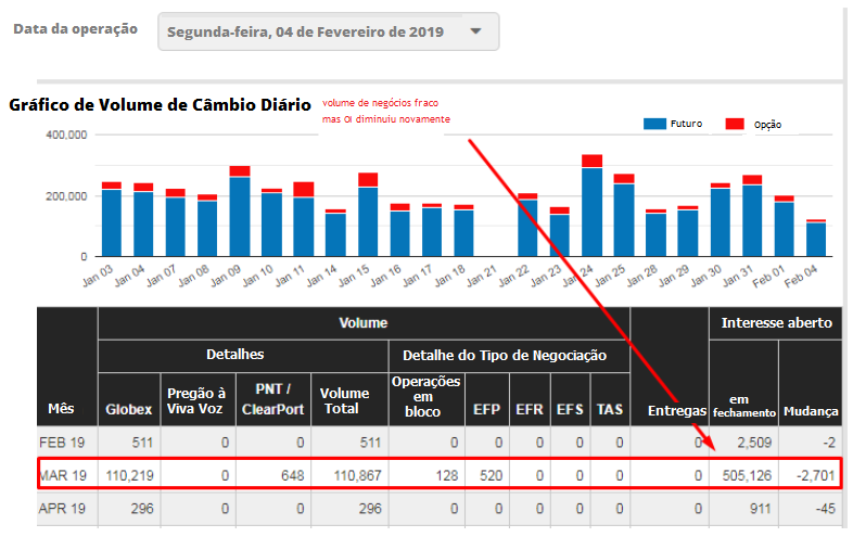 Name:  EUR USD FEV 5 E.png
Views: 61
Size:  81.4 KB