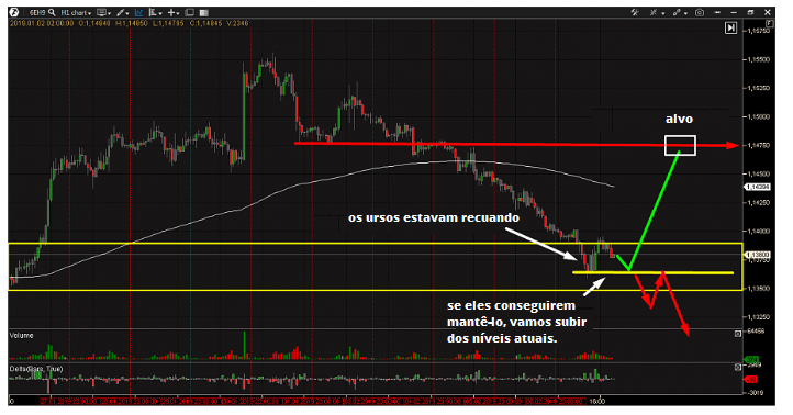 Name:  EUR USD FEV D.png
Views: 135
Size:  263.5 KB