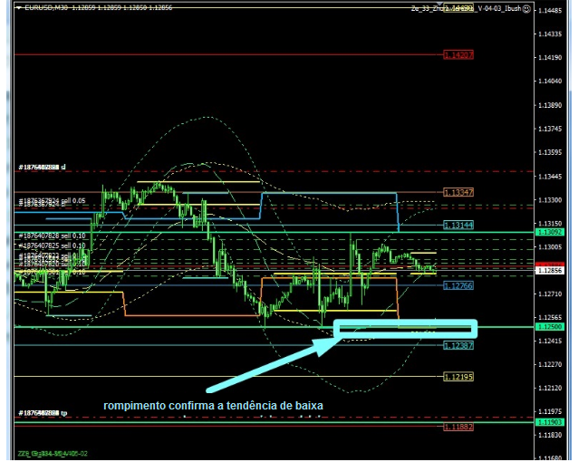 Name:  EUR USD FEV 15 E.png
Views: 65
Size:  299.1 KB