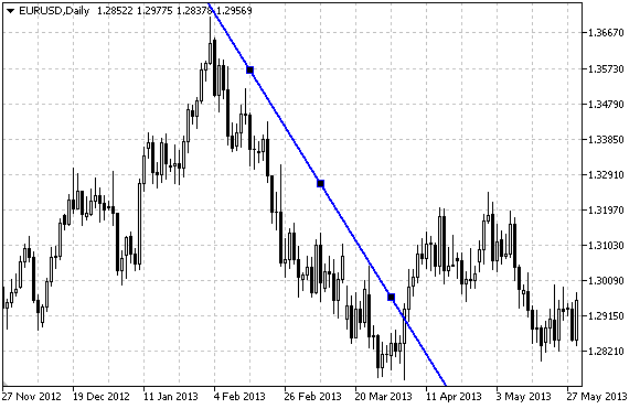 Name:  objtrend.png
Views: 159
Size:  4.5 KB