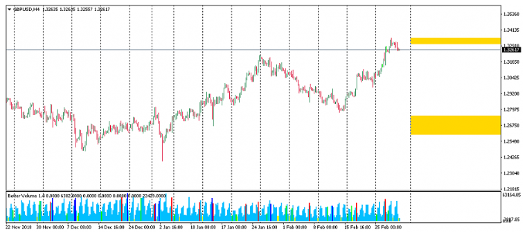 Name:  GBP USD MARÇ 1 F.png
Views: 72
Size:  150.4 KB