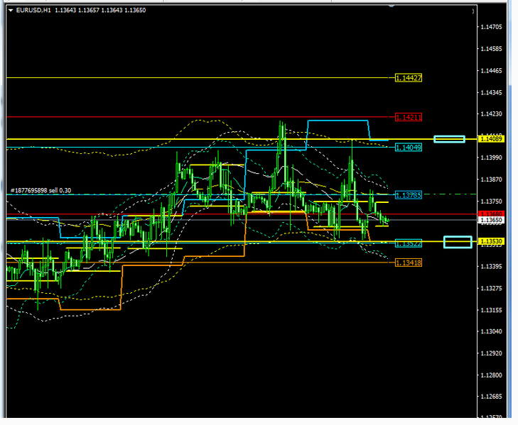 Name:  EUR USD MARÇ 4 C.png
Views: 73
Size:  151.3 KB