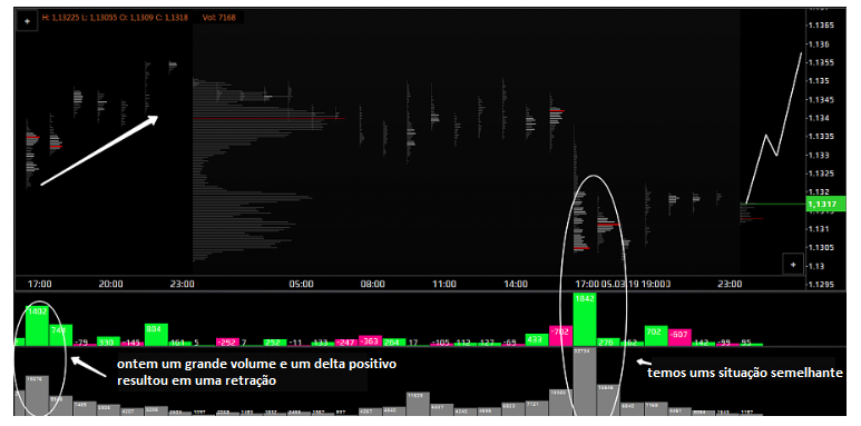 Name:  EUR USD MARÇ 6 D.png
Views: 1250
Size:  121.1 KB