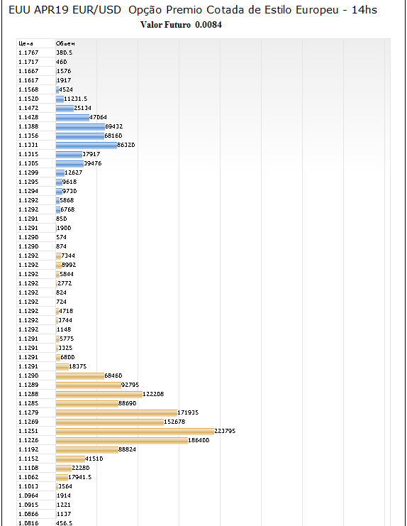 Name:  EUR USD MARÇ 26I.PNG
Views: 74
Size:  23.1 KB