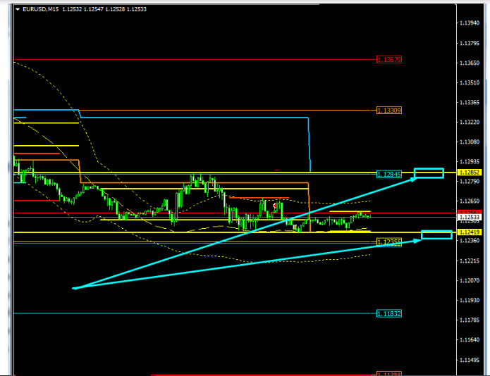 Name:  EUR USD MARÇ 28 F.png
Views: 50
Size:  64.1 KB