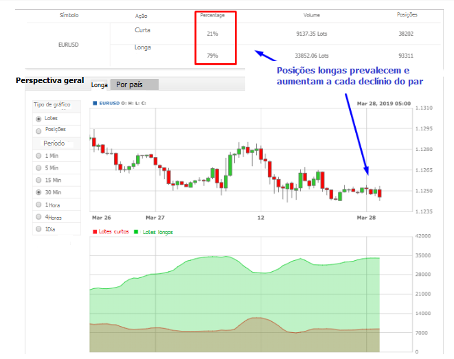 Name:  EUR USD MARÇ 28 K.png
Views: 147
Size:  70.6 KB