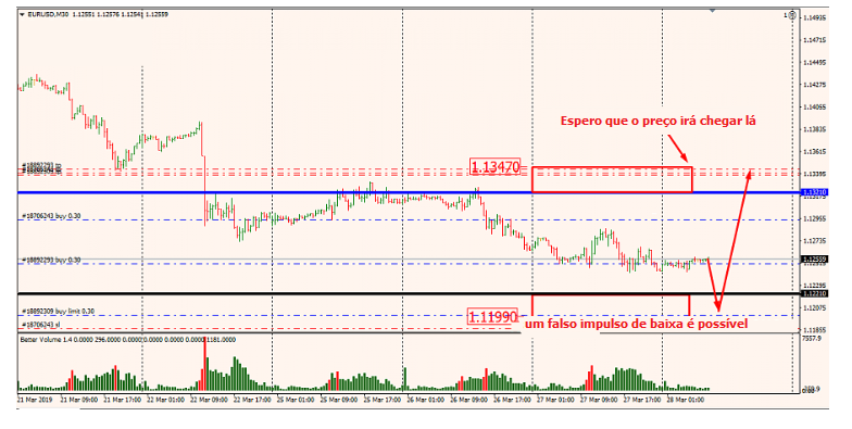 Name:  EUR USD MARÇ 28 P.png
Views: 97
Size:  275.1 KB