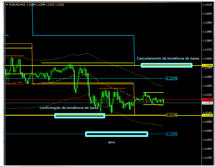 Name:  EUR USD MARÇ C.png
Views: 118
Size:  53.2 KB