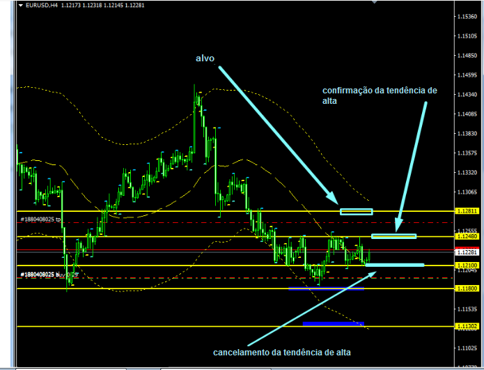Name:  EUR USD ABRIL 8 C.png
Views: 88
Size:  70.5 KB