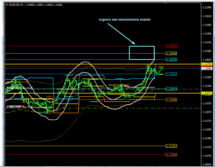 Name:  EUR USD ABRIL 9 AA.png
Views: 138
Size:  85.8 KB