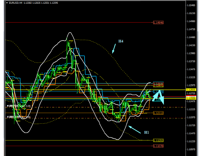 Name:  EUR USD ABRIL 10 A.png
Views: 121
Size:  88.1 KB