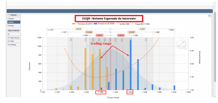 Name:  EUR USD ABRIL 10 N.png
Views: 166
Size:  223.0 KB