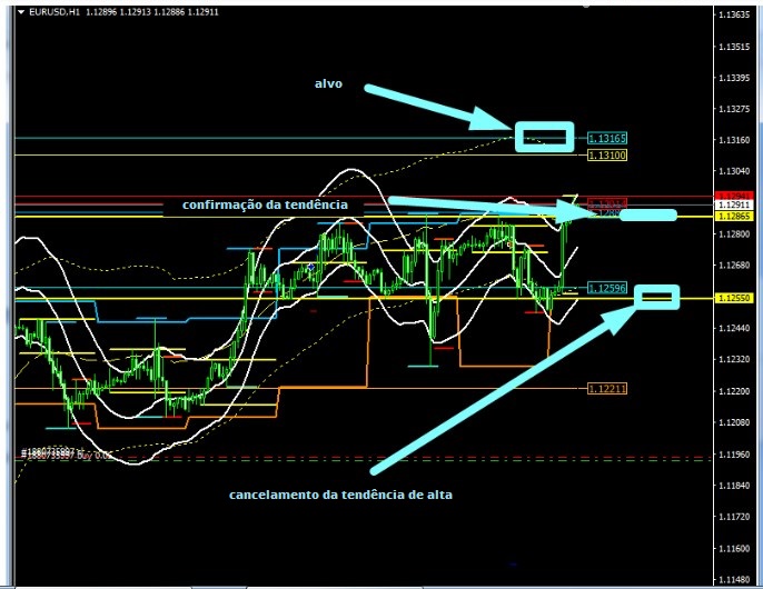 Name:  EUR  USD ABRIL 12 C.jpg
Views: 112
Size:  105.9 KB