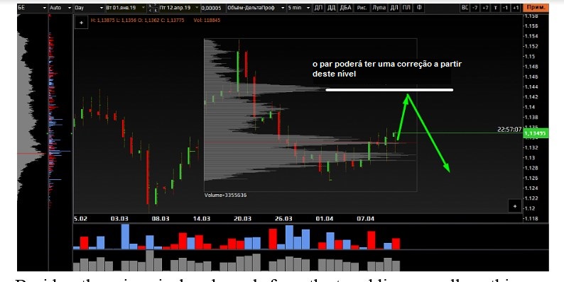 Name:  EUR USD ABRIL 12 K.jpg
Views: 107
Size:  72.1 KB