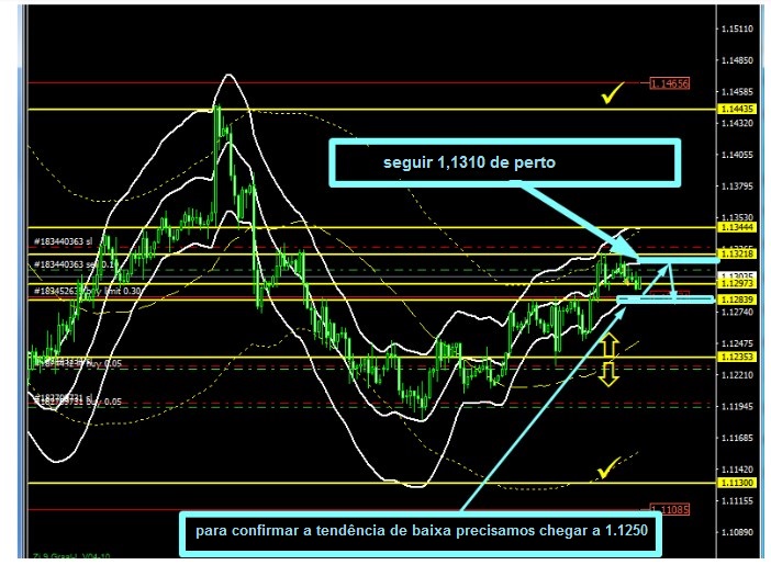 Name:  EUR USD ABRIL 16 A.jpg
Views: 202
Size:  132.3 KB