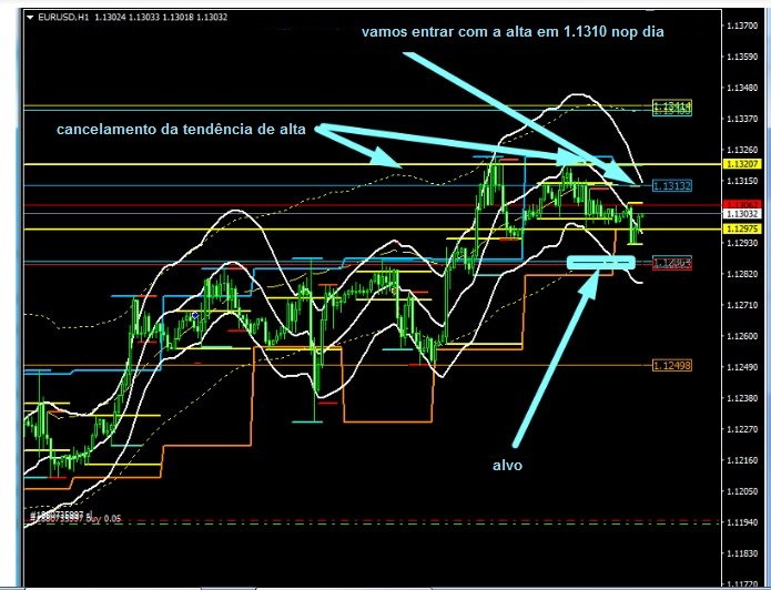 Name:  EUR USD ABRIL 16 C.jpg
Views: 108
Size:  123.9 KB