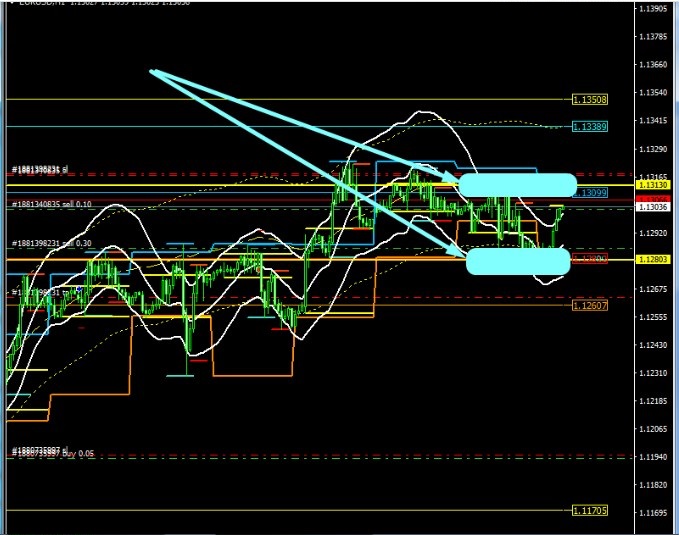 Name:  EUR USD ABRIL 17 A.jpg
Views: 110
Size:  108.6 KB