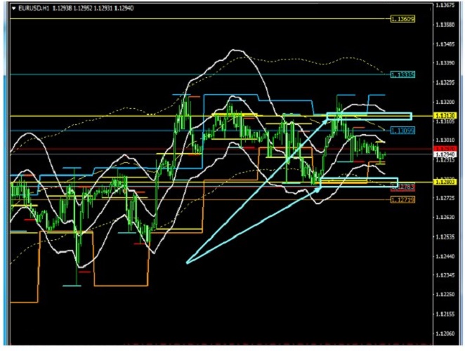 Name:  EUR USD ABRIL 18 B.jpg
Views: 79
Size:  94.4 KB