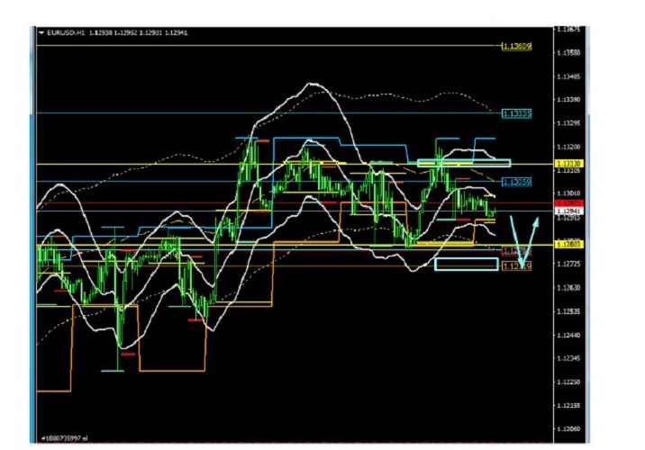 Name:  EUR USD ABRIL 18 C.jpg
Views: 70
Size:  85.8 KB