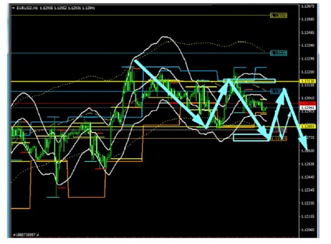 Name:  EUR USD ABRIL 18 D.jpg
Views: 80
Size:  92.3 KB