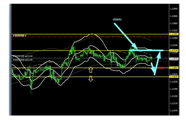 Name:  EUR USD ABRIL 18 L.jpg
Views: 81
Size:  84.7 KB