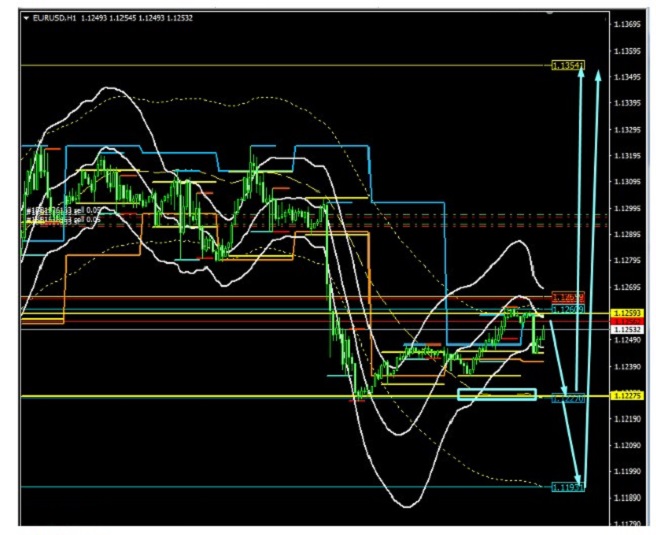 Name:  EUR USD ABRIL 23 C.jpg
Views: 128
Size:  99.4 KB