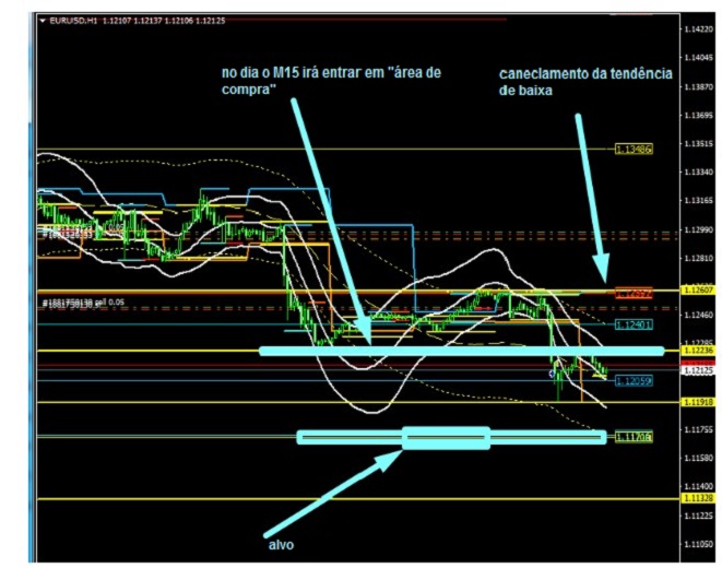 Name:  EUR USD ABRIL 24 C.jpg
Views: 115
Size:  101.3 KB