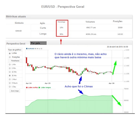 Name:  EUR USD ABRIL 26 E.jpg
Views: 135
Size:  57.3 KB