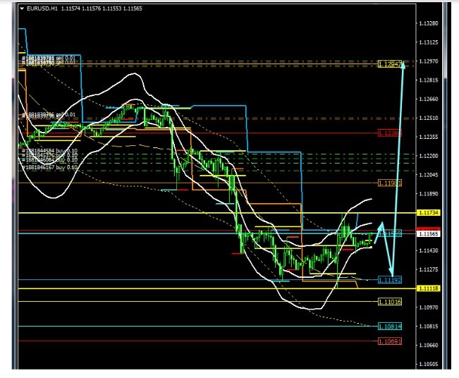 Name:  EUR USD ABRIL 29 A.jpg
Views: 185
Size:  109.0 KB