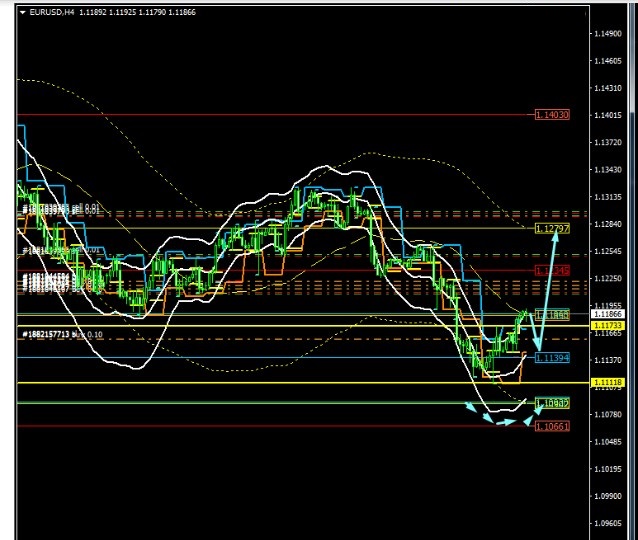 Name:  EUR USD ABRIL 30 A.jpg
Views: 775
Size:  103.8 KB