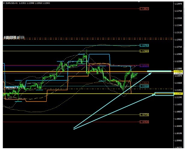 Name:  EUR USD MAIO 6 B.jpg
Views: 81
Size:  80.5 KB
