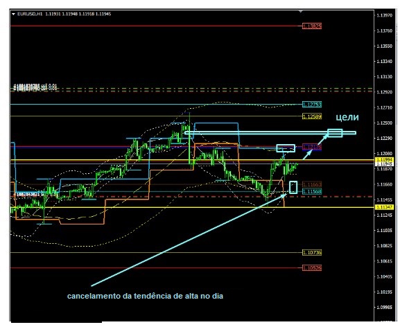 Name:  EUR USD MAIO 6 C.jpg
Views: 78
Size:  77.0 KB