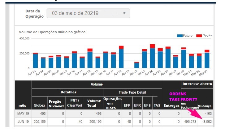 Name:  EUR USD MAIO 6 D.jpg
Views: 124
Size:  78.1 KB