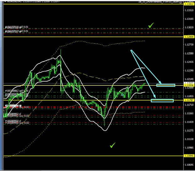 Name:  EUR USD MAIO 7 B.jpg
Views: 67
Size:  85.6 KB