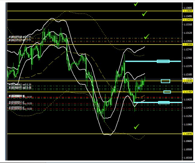 Name:  EUR USD MAIO 7 C.jpg
Views: 81
Size:  91.0 KB