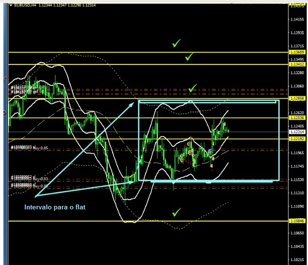 Name:  EUR USD MAIO 13 A.jpg
Views: 135
Size:  105.6 KB