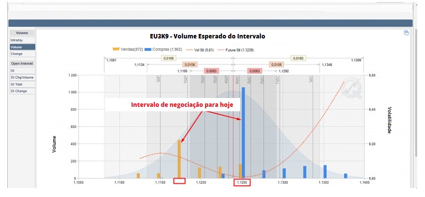 Name:  EUR USD MAIO 16 D.jpg
Views: 207
Size:  70.7 KB