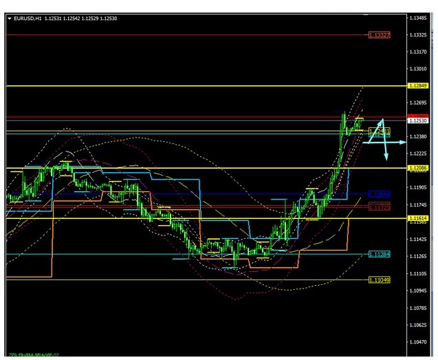 Name:  EUR USD JUNE 4 C.jpg
Views: 66
Size:  86.4 KB