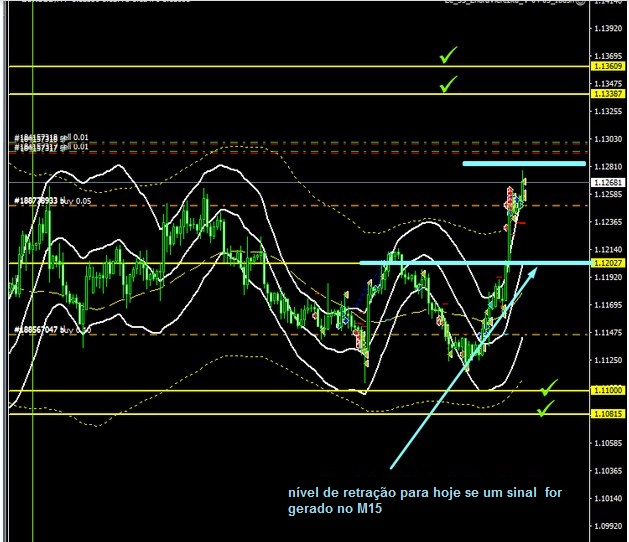 Name:  EUR USD JUNE H.jpg
Views: 81
Size:  112.1 KB