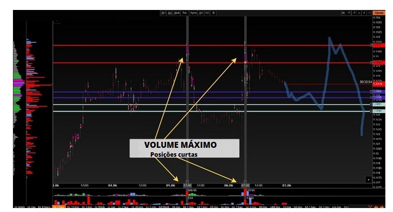 Name:  EUR USD JUNE 7 I.jpg
Views: 84
Size:  89.0 KB