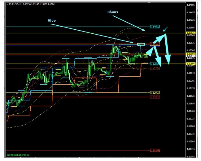 Name:  EUR USD JUNE 11 D.jpg
Views: 89
Size:  95.8 KB