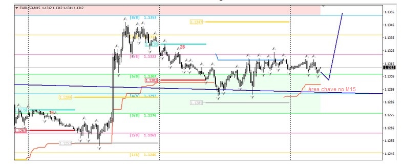 Name:  EUR USD JUNE 11 E.jpg
Views: 75
Size:  74.9 KB