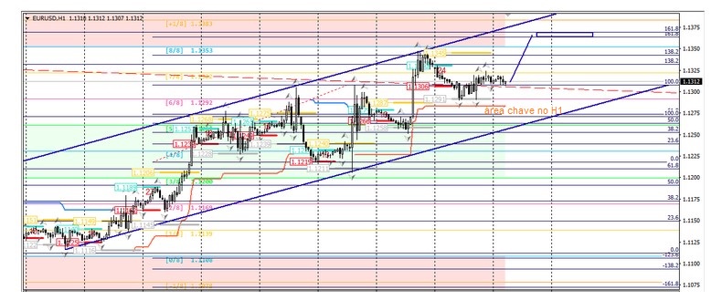 Name:  EUR USD JUNE 11 F.jpg
Views: 256
Size:  113.0 KB