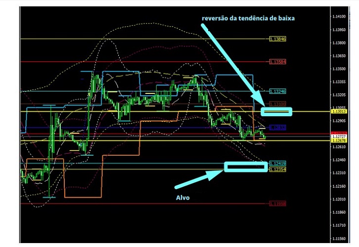 Name:  EUR USD JUNE 14 D.jpg
Views: 121
Size:  110.2 KB