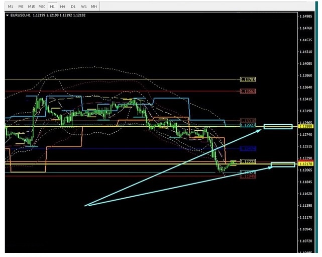 Name:  EUR USD JUNE 17 B.jpg
Views: 104
Size:  79.2 KB