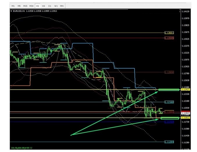 Name:  EUR USD JUNE 19 B.jpg
Views: 87
Size:  96.1 KB